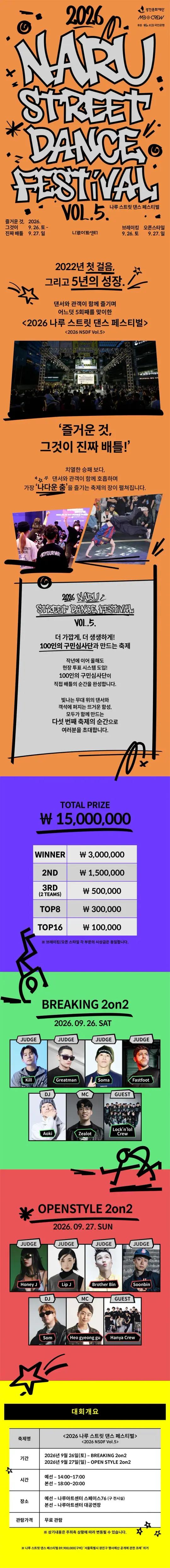 2026 나루 스트릿 댄스 페스티벌 VOL.5 포스터