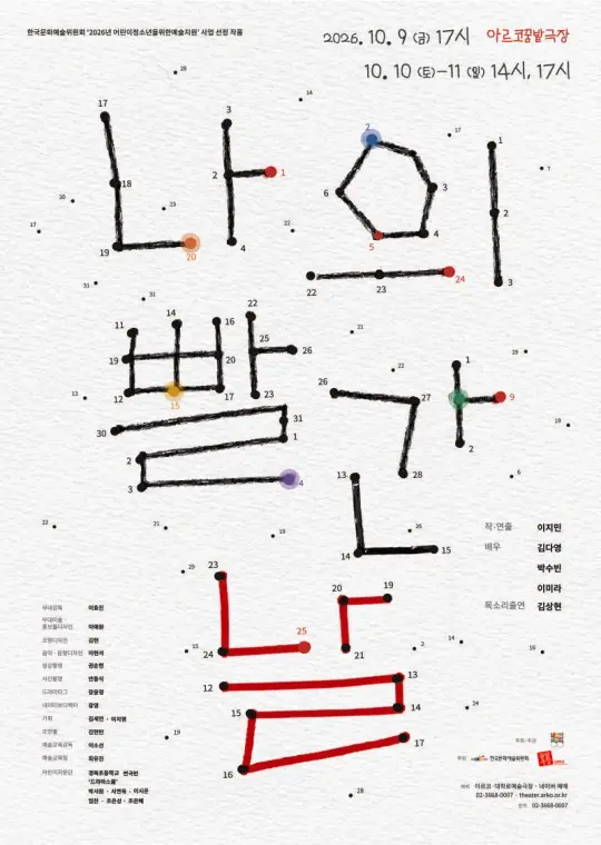 나의 빨간날 포스터